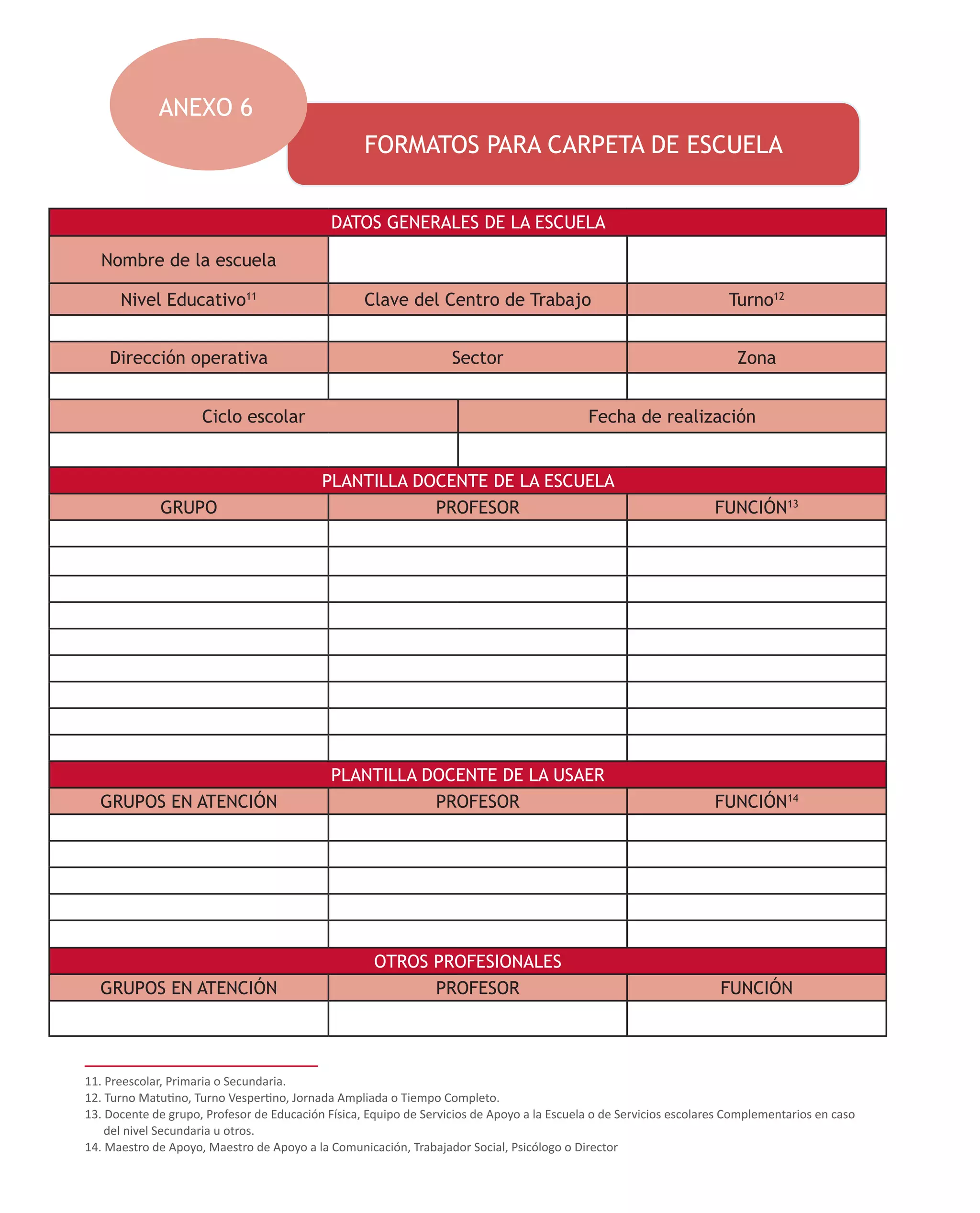FORMATOS PARA CARPETA DE ESCUELA
ANEXO 6
DATOS GENERALES DE LA ESCUELA
Nombre de la escuela
Nivel Educativo11
Clave del Centro de Trabajo Turno12
Dirección operativa Sector Zona
Ciclo escolar Fecha de realización
PLANTILLA DOCENTE DE LA ESCUELA
GRUPO PROFESOR FUNCIÓN13
PLANTILLA DOCENTE DE LA USAER
GRUPOS EN ATENCIÓN PROFESOR FUNCIÓN14
OTROS PROFESIONALES
GRUPOS EN ATENCIÓN PROFESOR FUNCIÓN
11. Preescolar, Primaria o Secundaria.
12. Turno Matutino, Turno Vespertino, Jornada Ampliada o Tiempo Completo.
13. Docente de grupo, Profesor de Educación Física, Equipo de Servicios de Apoyo a la Escuela o de Servicios escolares Complementarios en caso
del nivel Secundaria u otros.
14. Maestro de Apoyo, Maestro de Apoyo a la Comunicación, Trabajador Social, Psicólogo o Director
 