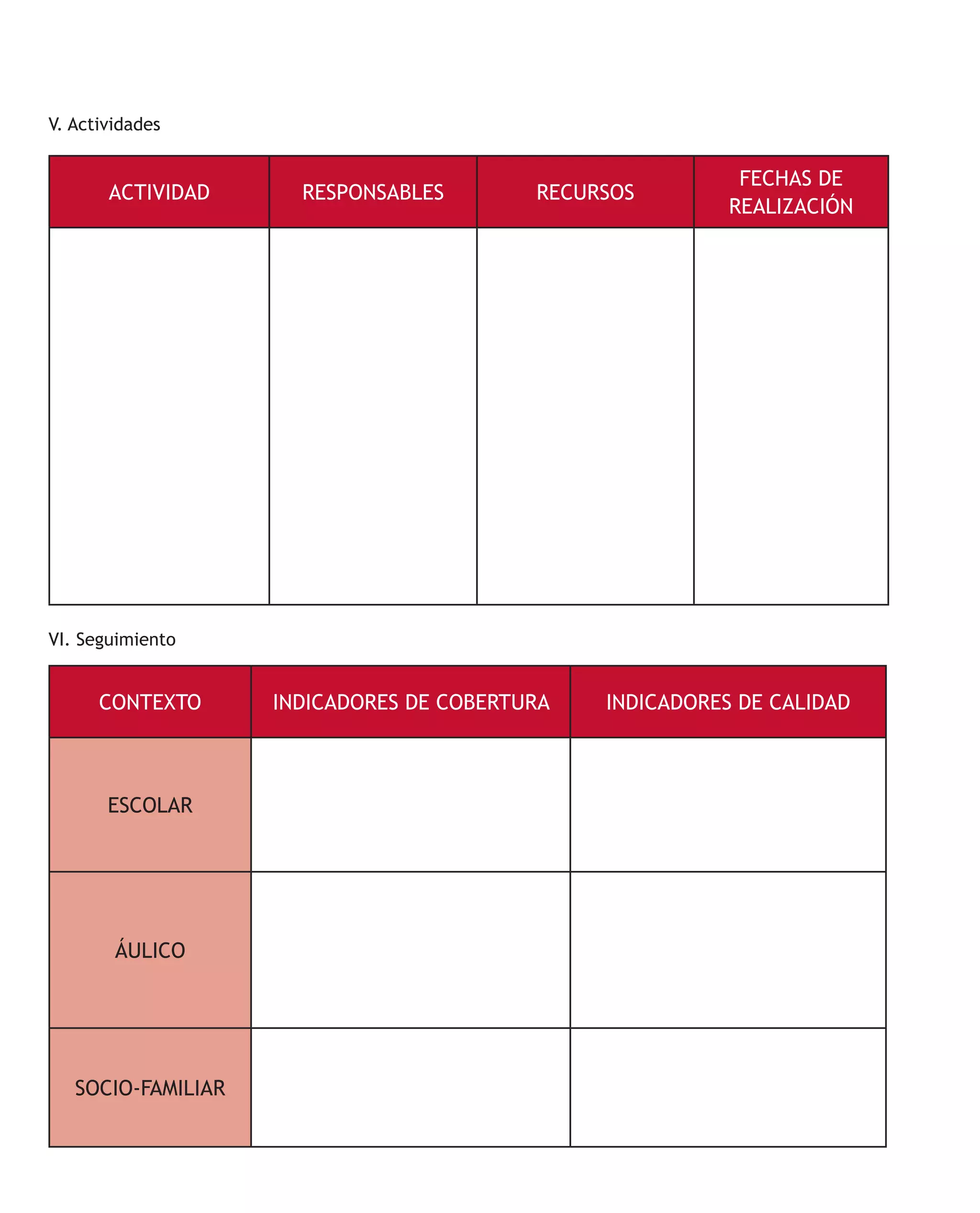 ACTIVIDAD RESPONSABLES RECURSOS
FECHAS DE
REALIZACIÓN
CONTEXTO INDICADORES DE COBERTURA INDICADORES DE CALIDAD
ESCOLAR
ÁULICO
SOCIO-FAMILIAR
V. Actividades
VI. Seguimiento
 