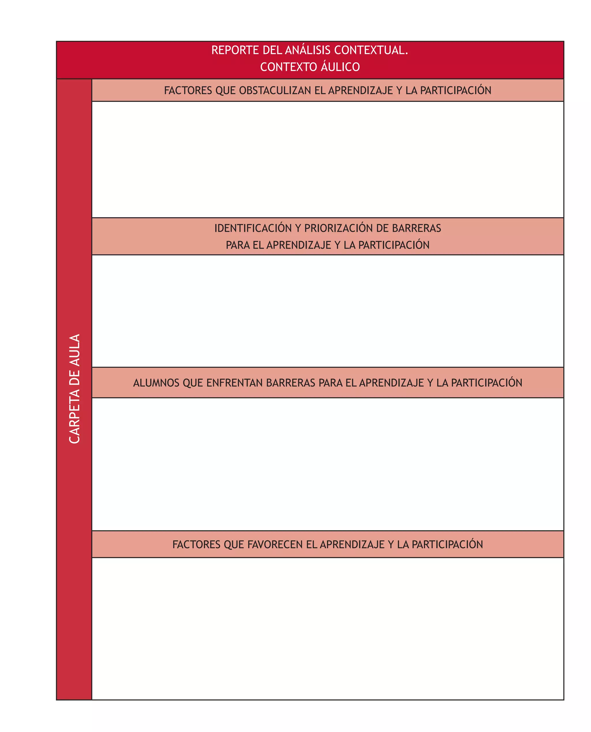 REPORTE DEL ANÁLISIS CONTEXTUAL.
CONTEXTO ÁULICO
CARPETADEAULA
FACTORES QUE OBSTACULIZAN EL APRENDIZAJE Y LA PARTICIPACIÓN
IDENTIFICACIÓN Y PRIORIZACIÓN DE BARRERAS
PARA EL APRENDIZAJE Y LA PARTICIPACIÓN
ALUMNOS QUE ENFRENTAN BARRERAS PARA EL APRENDIZAJE Y LA PARTICIPACIÓN
FACTORES QUE FAVORECEN EL APRENDIZAJE Y LA PARTICIPACIÓN
 