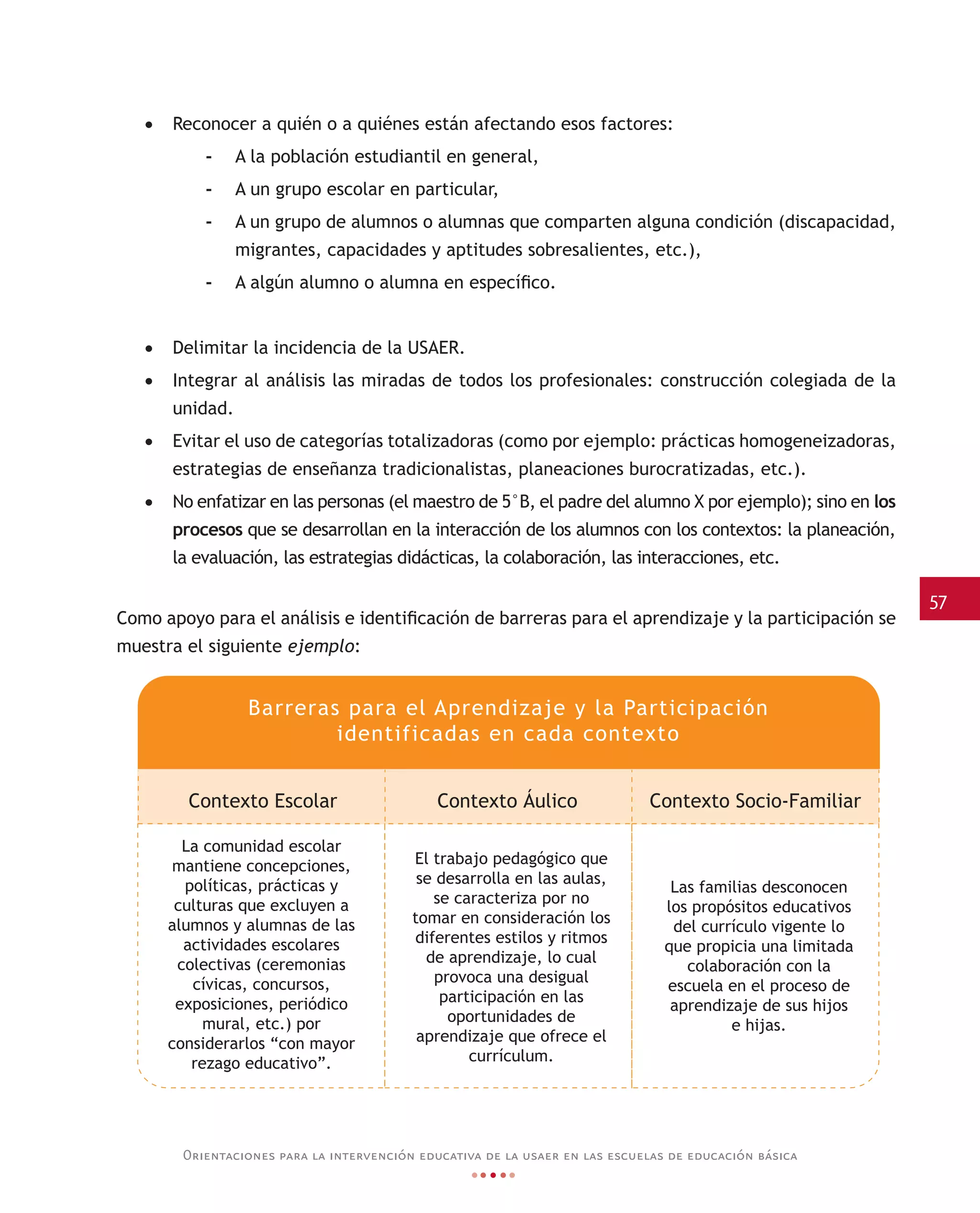 57
Orientaciones para la intervención educativa de la usaer en las escuelas de educación básica
•	 Reconocer a quién o a quiénes están afectando esos factores:
-	 A la población estudiantil en general,
-	 A un grupo escolar en particular,
-	 A un grupo de alumnos o alumnas que comparten alguna condición (discapacidad,
migrantes, capacidades y aptitudes sobresalientes, etc.),
-	 A algún alumno o alumna en específico.
•	 Delimitar la incidencia de la USAER.
•	 Integrar al análisis las miradas de todos los profesionales: construcción colegiada de la
unidad.
•	 Evitar el uso de categorías totalizadoras (como por ejemplo: prácticas homogeneizadoras,
estrategias de enseñanza tradicionalistas, planeaciones burocratizadas, etc.).
•	 No enfatizar en las personas (el maestro de 5°B, el padre del alumno X por ejemplo); sino en los
procesos que se desarrollan en la interacción de los alumnos con los contextos: la planeación,
la evaluación, las estrategias didácticas, la colaboración, las interacciones, etc.
Como apoyo para el análisis e identificación de barreras para el aprendizaje y la participación se
muestra el siguiente ejemplo:
Barreras para el Aprendizaje y la Participación
identificadas en cada contexto
Contexto Escolar Contexto Áulico Contexto Socio-Familiar
La comunidad escolar
mantiene concepciones,
políticas, prácticas y
culturas que excluyen a
alumnos y alumnas de las
actividades escolares
colectivas (ceremonias
cívicas, concursos,
exposiciones, periódico
mural, etc.) por
considerarlos “con mayor
rezago educativo”.
El trabajo pedagógico que
se desarrolla en las aulas,
se caracteriza por no
tomar en consideración los
diferentes estilos y ritmos
de aprendizaje, lo cual
provoca una desigual
participación en las
oportunidades de
aprendizaje que ofrece el
currículum.
Las familias desconocen
los propósitos educativos
del currículo vigente lo
que propicia una limitada
colaboración con la
escuela en el proceso de
aprendizaje de sus hijos
e hijas.
 