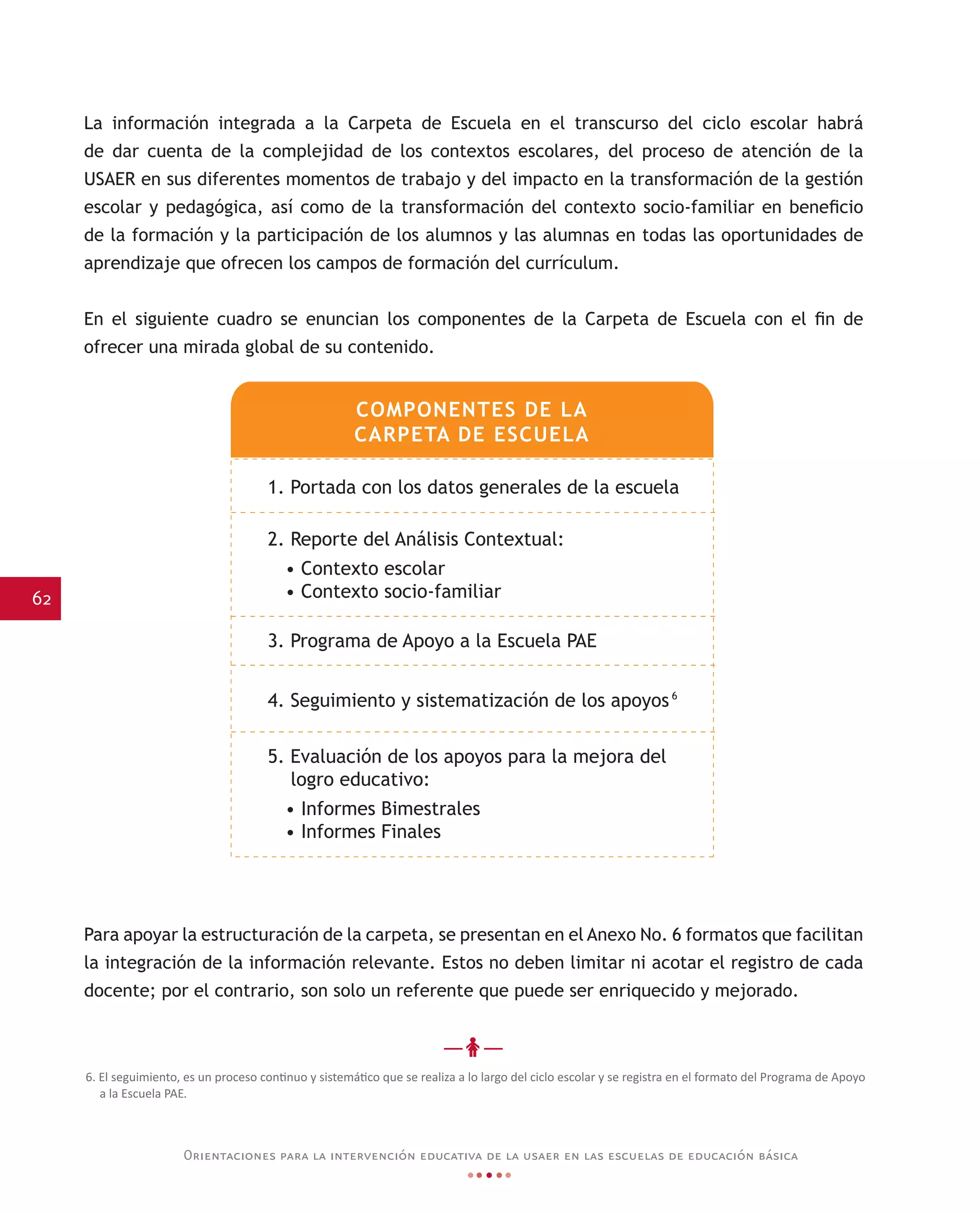 62
Orientaciones para la intervención educativa de la usaer en las escuelas de educación básica
La información integrada a la Carpeta de Escuela en el transcurso del ciclo escolar habrá
de dar cuenta de la complejidad de los contextos escolares, del proceso de atención de la
USAER en sus diferentes momentos de trabajo y del impacto en la transformación de la gestión
escolar y pedagógica, así como de la transformación del contexto socio-familiar en beneficio
de la formación y la participación de los alumnos y las alumnas en todas las oportunidades de
aprendizaje que ofrecen los campos de formación del currículum.
En el siguiente cuadro se enuncian los componentes de la Carpeta de Escuela con el fin de
ofrecer una mirada global de su contenido.
Para apoyar la estructuración de la carpeta, se presentan en el Anexo No. 6 formatos que facilitan
la integración de la información relevante. Estos no deben limitar ni acotar el registro de cada
docente; por el contrario, son solo un referente que puede ser enriquecido y mejorado.
6. El seguimiento, es un proceso continuo y sistemático que se realiza a lo largo del ciclo escolar y se registra en el formato del Programa de Apoyo
a la Escuela PAE.
COMPONENTES DE LA
CARPETA DE ESCUELA
1. Portada con los datos generales de la escuela
3. Programa de Apoyo a la Escuela PAE
5. Evaluación de los apoyos para la mejora del
logro educativo:
• Informes Bimestrales
• Informes Finales
2. Reporte del Análisis Contextual:
• Contexto escolar
• Contexto socio-familiar
4. Seguimiento y sistematización de los apoyos6
 