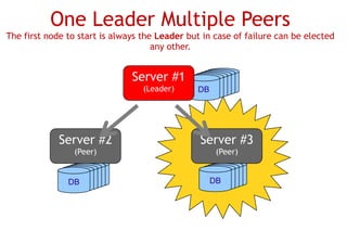 One Leader Multiple Peers
The first node to start is always the Leader but in case of failure can be elected
                                     any other.


                               Server #1
                                  (Leader)       DB DB
                                                DBDB
                                               DB DB




             Server #2                          Server #3
                 (Peer)                             (Peer)


                 DB DB
                DBDB
               DB DB                               DB DB
                                                  DBDB
                                                    DB
 