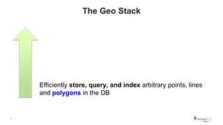 7
The Geo Stack
Efficiently store, query, and index arbitrary points, lines
and polygons in the DB
 