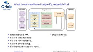 What do we need from PostgreSQL extendability?
Backgroud processes
Backend
Connection
Parser
Rewriter
Planner
Executor
Autovacuum
Background writer
Checkpointer
WAL writer
PostgreSQL server
File system
Data files
WAL files
Log files
OrioleDB

extension
OrioleDB
data files
OrioleDB
undo files
......
File system
▶ Extended table AM.
▶ Custom toast handlers.
▶ Custom row iden ﬁers.
▶ Custom error cleanup.
▶ Recovery & checkpointer hooks.
▶ Snapshot hooks.
Alexander Korotkov Solving PostgreSQL wicked problems 24 / 40
 