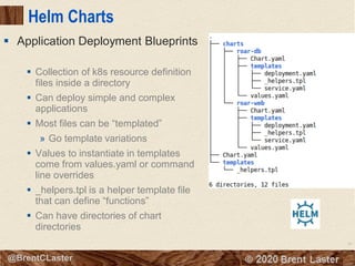 78
© 2018 Brent Laster@BrentCLaster
Helm Charts
▪ Collection of k8s resource definition
files inside a directory
▪ Can deploy simple and complex
applications
▪ Most files can be “templated”
» Go template variations
▪ Values to instantiate in templates
come from values.yaml or command
line overrides
▪ _helpers.tpl is a helper template file
that can define “functions”
▪ Can have directories of chart
directories
▪ Application Deployment Blueprints
 