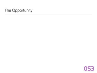 The Opportunity
 
