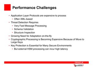 Performance Challenges
• Application Layer Protocols are expensive to process
   • Often XML-based
• Threat Detection Requires
   • Very Fast Message Processing
   • Schema Validation
   • Structure Inspection
• Growing Need for Adaptation on-the-fly
• Cryptographic Processing is Becoming Expensive Because of Move to
  Large Keys
• Key Protection is Essential for Many Secure Environments
   • But external HSM processing can incur high latency
 