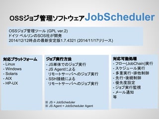 OSSジョブ管理ソフトウェアJobScheduler 
OSSジョブ管理ツール (GPL ver.2) 
ドイツ ベルリンのSOS社が開発 
2014/12/12時点の最新安定版1.7.4321 (2014/11/17リリース) 
対応プラットフォーム 
- Linux 
- Windows 
- Solaris 
- AIX 
- HP-UX 
ジョブ実行方法 
- JS単体でのジョブ実行 
- JS Agentによる 
リモートサーバへのジョブ実行 
- SSH接続による 
リモートサーバへのジョブ実行 
対応可能処理 
- フロー(JobChain)実行 
- スケジュール実行 
- 多重実行・排他制御 
- 先行・後続制御 
- 優先度設定 
- ジョブ実行監視 
- メール通知 
等 
※ JS = JobScheduler 
※ JS Agent = JobScheduler Agent 
 