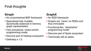 Final thoughts
Giraph
§ An unconstrained BSP framework
§ Specialized fully mutable,
dynamically balanced in-memory
graph representation
§ Very procedural, vertex-centric
programming model
§ Genuine part of Hadoop ecosystem
§ Definitely a 1.0
GraphX
§ An RDD framework
§ Graphs are “views” on RDDs and
thus immutable
§ Functional-like, “declarative”
programming model
§ Genuine part of Spark ecosystem
§ Technically still an alpha
 