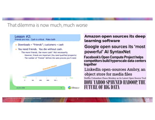 © 2015Adobe SystemsIncorporated. AllRightsReserved. Adobe Confidential.
That dilemma is now much, much worse
8
 