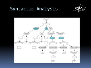 SyntacticAnalysis