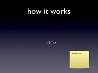 how it works


     demo

               show codes here
 
