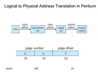 Logical to Physical Address Translation in Pentium




Unit-4          OS                  31
 