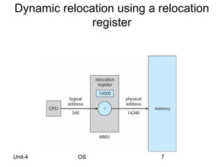 Dynamic relocation using a relocation
              register




Unit-4      OS             7
 