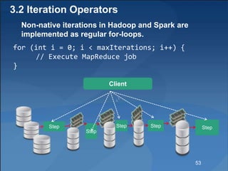 3.2 Iteration Operators
Step
Step
Step Step Step
Client
for (int i = 0; i < maxIterations; i++) {
// Execute MapReduce job
}
Non-native iterations in Hadoop and Spark are
implemented as regular for-loops.
53
 