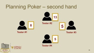 Planning Poker – second hand
24
8
13
5
5
Tester #1
Tester #2
Tester #3
Tester #4
 