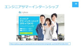 エンジニアサマーインターンシップ
30
http://cybozu.co.jp/company/job/recruitment/intern/engineer-summer2015/index.html
 