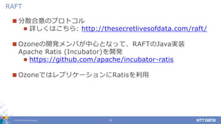 © 2017 NTT DATA Corporation 20
 分散合意のプロトコル
 詳しくはこちら: http://thesecretlivesofdata.com/raft/
 Ozoneの開発メンバが中心となって、RAFTのJava実装
Apache Ratis (Incubator)を開発
 https://github.com/apache/incubator-ratis
 OzoneではレプリケーションにRatisを利用
RAFT
 