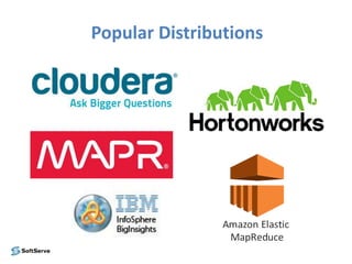Popular Distributions
 