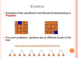 EXAMPLE
 Example of the use Branch and Bound & backtracking is
Puzzles!
 For such problems, solutions are at different levels of the
tree
http://www.hbmeyer.de/backtrack/backtren.htm
15
1 2 3 4
5 6 7 8
9 1011 12
131415
1
3
2
4
5
6
13
14
15
12
11 10
9 7
8
 