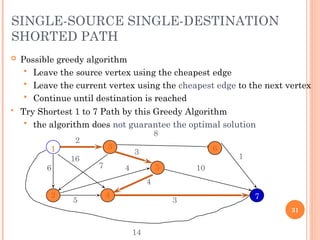 SINGLE-SOURCE SINGLE-DESTINATION
SHORTED PATH
 Possible greedy algorithm
 Leave the source vertex using the cheapest edge
 Leave the current vertex using the cheapest edge to the next vertex
 Continue until destination is reached
 Try Shortest 1 to 7 Path by this Greedy Algorithm
 the algorithm does not guarantee the optimal solution
31
1
2
3
4
5
6
7
2
6
16
7
8
10
3
14
4
4
5 3
1
 