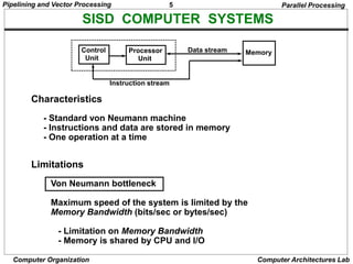 5
Pipelining and Vector Processing
Computer Organization Computer Architectures Lab
SISD COMPUTER SYSTEMS
Control
Unit
Processor
Unit
Memory
Instruction stream
Data stream
Characteristics
- Standard von Neumann machine
- Instructions and data are stored in memory
- One operation at a time
Limitations
Von Neumann bottleneck
Maximum speed of the system is limited by the
Memory Bandwidth (bits/sec or bytes/sec)
- Limitation on Memory Bandwidth
- Memory is shared by CPU and I/O
Parallel Processing
 