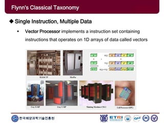 한국해양과학기술진흥원
Flynn's Classical Taxonomy
Single Instruction, Multiple Data
 Vector Processor implements a instruction set containing
instructions that operates on 1D arrays of data called vectors
 