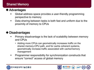 한국해양과학기술진흥원
Advantages
 Global address space provides a user-friendly programming
perspective to memory
 Data sharing between tasks is both fast and uniform due to the
proximity of memory to CPUs
Disadvantages
 Primary disadvantage is the lack of scalability between memory
and CPUs
• Adding more CPUs can geometrically increases traffic on the
shared memory-CPU path, and for cache coherent systems,
geometrically increase traffic associated with cache/memory
management
 Programmer responsibility for synchronization constructs that
ensure "correct" access of global memory
Shared Memory
 