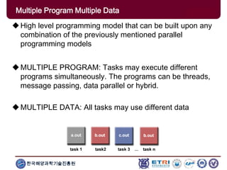 한국해양과학기술진흥원
Multiple Program Multiple Data
High level programming model that can be built upon any
combination of the previously mentioned parallel
programming models
MULTIPLE PROGRAM: Tasks may execute different
programs simultaneously. The programs can be threads,
message passing, data parallel or hybrid.
MULTIPLE DATA: All tasks may use different data
 