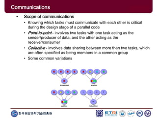 한국해양과학기술진흥원
Communications
 Scope of communications
• Knowing which tasks must communicate with each other is critical
during the design stage of a parallel code
• Point-to-point - involves two tasks with one task acting as the
sender/producer of data, and the other acting as the
receiver/consumer
• Collective - involves data sharing between more than two tasks, which
are often specified as being members in a common group
• Some common variations
 