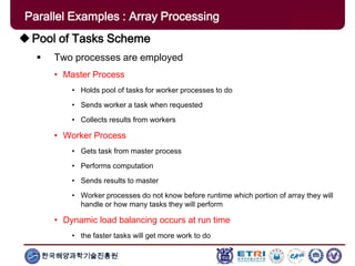 한국해양과학기술진흥원
Pool of Tasks Scheme
 Two processes are employed
• Master Process
• Holds pool of tasks for worker processes to do
• Sends worker a task when requested
• Collects results from workers
• Worker Process
• Gets task from master process
• Performs computation
• Sends results to master
• Worker processes do not know before runtime which portion of array they will
handle or how many tasks they will perform
• Dynamic load balancing occurs at run time
• the faster tasks will get more work to do
Parallel Examples : Array Processing
 
