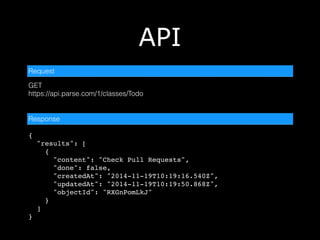 API
Request
GET
https://api.parse.com/1/classes/Todo
Response
{
"results": [
{
"content": "Check Pull Requests",
"done": false,
"createdAt": "2014-11-19T10:19:16.540Z",
"updatedAt": "2014-11-19T10:19:50.868Z",
"objectId": "RXGnPomLkJ"
}
]
}
 