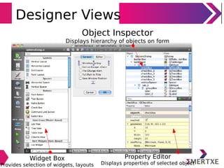 Designer Views
Object Inspector
Displays hierarchy of objects on form
Property Editor
Displays properties of selected object
Widget Box
Provides selection of widgets, layouts
 