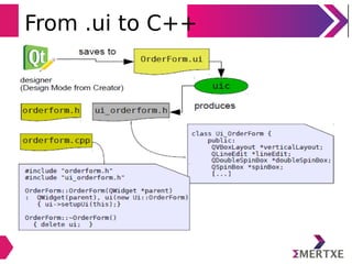 From .ui to C++
 