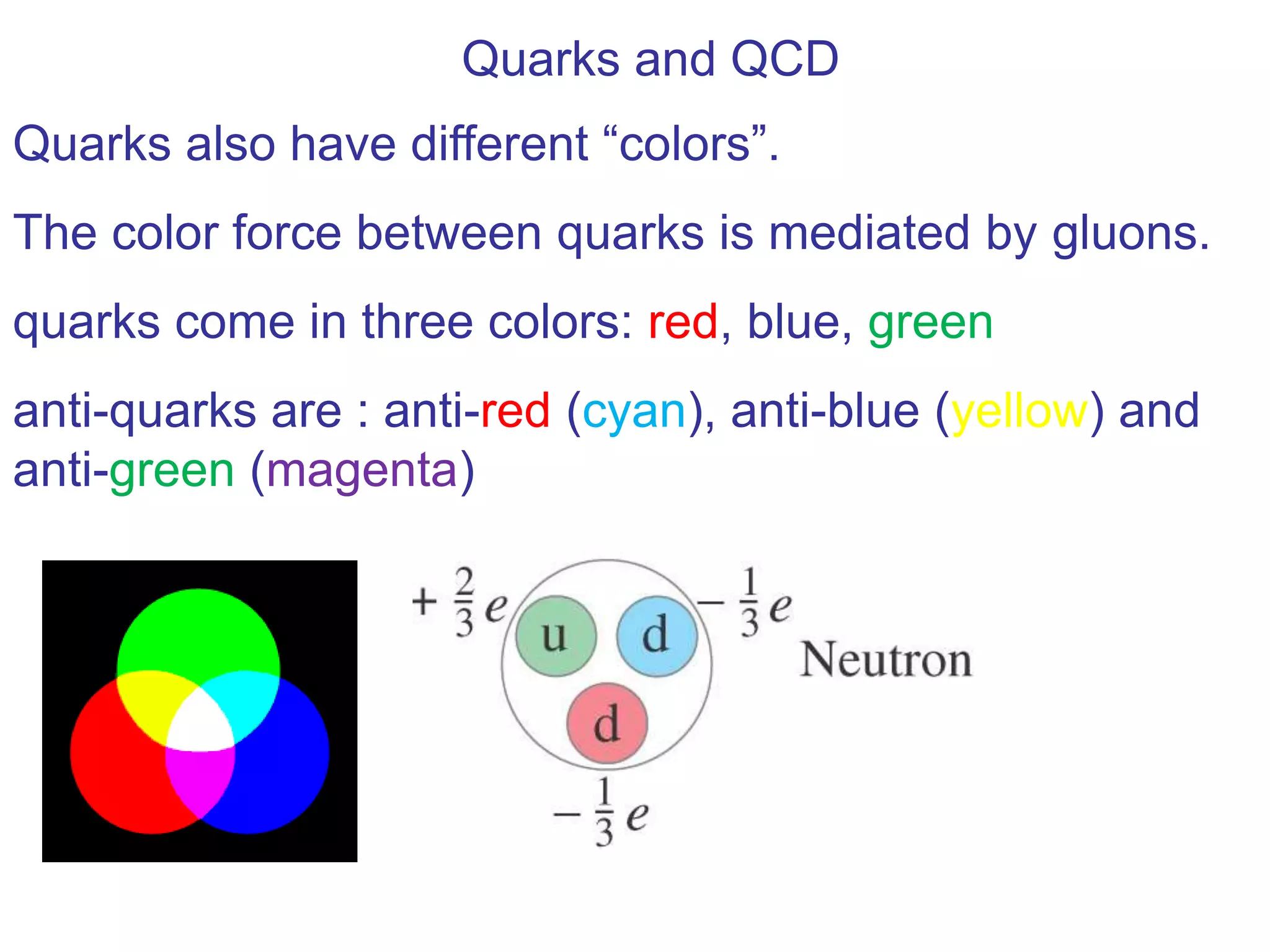 Quarks and QCD
Quarks also have different “colors”.
The color force between quarks is mediated by gluons.
quarks come in three colors: red, blue, green
anti-quarks are : anti-red (cyan), anti-blue (yellow) and
anti-green (magenta)
 