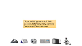 Digital pathology starts with slide
scanners. Potentially many scanners,
from many different vendors.
 