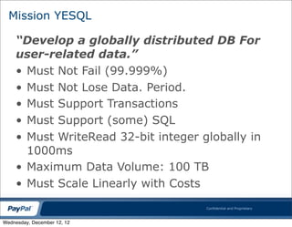 Mission YESQL

     “Develop a globally distributed DB For
     user-related data.”
     • Must Not Fail (99.999%)
     • Must Not Lose Data. Period.
     • Must Support Transactions
     • Must Support (some) SQL
     • Must WriteRead 32-bit integer globally in
       1000ms
     • Maximum Data Volume: 100 TB
     • Must Scale Linearly with Costs
                                      Confidential and Proprietary



Wednesday, December 12, 12
 