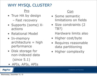 WHY MYSQL CLUSTER?
                     Pro                       Con
       •    True HA by design     •   Some semantic
             – Fast recovery          limitations on fields
       •    Supports (some) X-    •   Size constraints (2
            actions                   TB?)
       •    Relational Model          Hardware limits also
       •    In-memory             •   Higher cost/byte
            architecture = high   •   Requires reasonable
            performance               data partitioning
       •    Disk storage for      •   Higher complexity
            non-indexed data
             (since 5.1)
        •   APIs, APIs, APIs
                                              Confidential and Proprietary



Wednesday, December 12, 12
 