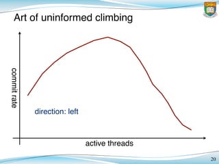 Art of uninformed climbing
20
commitrate
active threads
direction: left
 