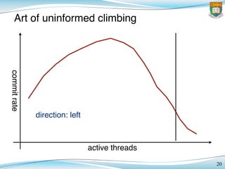 Art of uninformed climbing
20
commitrate
active threads
direction: left
 