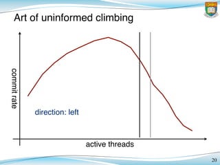 Art of uninformed climbing
20
commitrate
active threads
direction: left
 