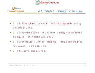 Bước 1: Phân tích yêu cầu và xác định dữ liệu nguồn (bảng, truy
vấn) cho biểu mẫu
Bước 2: Tùy thuộc vào loại biểu mẫu (dữ liệu hay hộp thoại) và dữ
liệu nguồn để chọn cách tạo biểu mẫu
Bước 3: Thêm các điều khiển, định dạng, đặt thuộc tính cho biểu
mẫu và các điều khiển (nếu cần)
Bước 4: Lưu và đóng biểu mẫu
4.1. Trình tự chung tạo biểu mẫu
Bước 1: Phân tích yêu cầu và xác định dữ liệu nguồn (bảng, truy
vấn) cho biểu mẫu
Bước 2: Tùy thuộc vào loại biểu mẫu (dữ liệu hay hộp thoại) và dữ
liệu nguồn để chọn cách tạo biểu mẫu
Bước 3: Thêm các điều khiển, định dạng, đặt thuộc tính cho biểu
mẫu và các điều khiển (nếu cần)
Bước 4: Lưu và đóng biểu mẫu
Slide 2 – Làm việc với biểu mẫu cơ bản 15
 