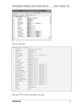 Pemanfaatan Database Server Open Source                   Oleh : Hendra, ST.




Rincian script diatas :

CREATE TABLE DATAPART (
    PARTNO         CHAR(25) NOT NULL,
    PARTNAME       VARCHAR(50),
    TIPE           VARCHAR(3),
    KATEGORI       CHAR(1),
    QTYONHAND      NUMERIC(10,2) DEFAULT             0,
    SATUAN         CHAR(10),
    HET            NUMERIC(15,2),
    PDISCHET       NUMERIC(6,2),
    HMODAL         NUMERIC(15,2),
    PDISCMODAL     NUMERIC(6,2),
    QTYONSO        NUMERIC(10,2) DEFAULT             0,
    QTYONPO        NUMERIC(10,2) DEFAULT             0,
    BBALANCEHPP    NUMERIC(15,2) DEFAULT             0,
    BBALANCE       NUMERIC(10,2) DEFAULT             0,
    MUTASIMASUK    NUMERIC(10,2) DEFAULT             0,
    MUTASIKELUAR   NUMERIC(10,2) DEFAULT             0,
    ADJUSTED       NUMERIC(15,2) DEFAULT             0,
    BBALANCEHPP0   NUMERIC(15,2) DEFAULT             0,
    BBALANCE0      NUMERIC(10,2) DEFAULT             0,
    MUTASIMASUK0   NUMERIC(10,2) DEFAULT             0,
    MUTASIKELUAR0 NUMERIC(10,2) DEFAULT              0,
    ADJUSTED0      NUMERIC(15,2) DEFAULT             0,
    NMAX           NUMERIC(10,2) DEFAULT             0,
    NMIN           NUMERIC(10,2) DEFAULT             0,
    NORAK          CHAR(11),
    EBY            VARCHAR(20),
    ETIME          DATE
);


Klik pada      (f9) untuk menjalankan script anda.


Indoprog                                                                   12
 