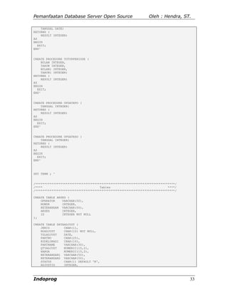 Pemanfaatan Database Server Open Source                         Oleh : Hendra, ST.

    TANGGAL DATE)
RETURNS (
    RESULT INTEGER)
AS
BEGIN
  EXIT;
END^


CREATE PROCEDURE TUTUPPERIODE (
    BULAN INTEGER,
    TAHUN INTEGER,
    BULAN1 INTEGER,
    TAHUN1 INTEGER)
RETURNS (
    RESULT INTEGER)
AS
BEGIN
  EXIT;
END^


CREATE PROCEDURE UPDATEPO (
    TANGGAL INTEGER)
RETURNS (
    RESULT INTEGER)
AS
BEGIN
  EXIT;
END^


CREATE PROCEDURE UPDATESO (
    TANGGAL INTEGER)
RETURNS (
    RESULT INTEGER)
AS
BEGIN
  EXIT;
END^



SET TERM ; ^


/******************************************************************************/
/****                                Tables                                ****/
/******************************************************************************/

CREATE TABLE AKSES (
    OPERATOR    VARCHAR(50),
    NOMOR       INTEGER,
    KETERANGAN VARCHAR(50),
    AKSES       INTEGER,
    ID          INTEGER NOT NULL
);

CREATE TABLE DATAADJUST (
    JENIS        CHAR(1),
    NOADJUST     CHAR(10) NOT NULL,
    TGLADJUST    DATE,
    PARTNO       CHAR(25),
    KODELOKASI   CHAR(10),
    PARTNAME     VARCHAR(30),
    QTYADJUST    NUMERIC(15,2),
    HARGA        NUMERIC(15,2),
    KETERANGAN1 VARCHAR(50),
    KETERANGAN2 VARCHAR(50),
    STATUS       CHAR(1) DEFAULT 'N',
    ADJUSTID     INTEGER,



Indoprog                                                                           33
 