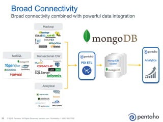 © 2013, Pentaho. All Rights Reserved. pentaho.com. Worldwide +1 (866) 660-755512
mongoDB
clusterPDI ETL
Analytics
Broad Connectivity
Broad connectivity combined with powerful data integration
 
