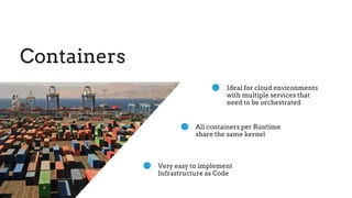 Containers
Ideal for cloud environments
with multiple services that
need to be orchestrated
All containers per Runtime
share the same kernel
Very easy to implement
Infrastructure as Code
 