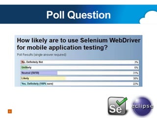 Poll Question
Copyright 2013 Perfecto Mobile
6
 