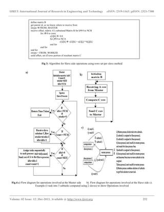 IJRET: International Journal of Research in Engineering and Technology eISSN: 2319-1163 | pISSN: 2321-7308
__________________________________________________________________________________________
Volume: 02 Issue: 12 | Dec-2013, Available @ http://www.ijret.org 252
Fig 3: Algorithm for Slave side operations using rows set per slave method
Fig.4.a) Flow diagram for operations involved at the Master side b). Flow diagram for operations involved at the Slave side c).
Example (1 task into 3 subtasks computed using 2 slaves) to show Operations involved
define matrix B
get parent id, so we know where to receive from
mtype FROM_MASTER
receive offset, matrix A’s subsetand Matrix B for k0 to NCB
for i0 to rows
c[i][k]  0.0
for j0 to NCA
c[i][k]  c[i][k] + a[i][j] * b[j][k]
end for
end for
end for
mtype = FROM_WORKER
send offset, set of rows portion of resultant matrix C
 