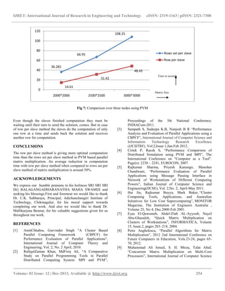 IJRET: International Journal of Research in Engineering and Technology eISSN: 2319-1163 | pISSN: 2321-7308
__________________________________________________________________________________________
Volume: 02 Issue: 12 | Dec-2013, Available @ http://www.ijret.org 254
Fig 7: Comparison over three nodes using PVM
Even though the slaves finished computation they must be
waiting until their turn to send the solution, comes. But in case
of row per slave method the slaves do the computation of only
one row at a time and sends back the solution and receives
another row for computation.
CONCLUSIONS
The row per slave method is giving more optimal computation
time than the rows set per slave method in PVM based parallel
matrix multiplication. An average reduction in computation
time with row per slave method when compared to rows set per
slave method of matrix multiplication is around 50%.
ACKNOWLEDGEMENTS
We express our humble pranams to his holiness SRI SRI SRI
Dr|| BALAGANGADHARANATHA MAHA SWAMIJI and
seeking his blessings.First and foremost we would like to thank
Dr. C.K. Subbaraya, Principal, Adichunchangiri Institute of
Technology, Chikmagalur, for his moral support towards
completing our work. And also we would like to thank Dr.
Mallikarjuna Bennur, for his valuable suggestions given for us
throughout our work.
REFERENCES
[1] AmitChhabra, Gurvinder Singh "A Cluster Based
Parallel Computing Framework (CBPCF) for
Performance Evaluation of Parallel Applications",
International Journal of Computer Theory and
Engineering, Vol. 2, No. 2 April, 2010.
[2] RafiqulZaman Khan, MdFiroj Ali, “A Comparative
Study on Parallel Programming Tools in Parallel
Distributed Computing System: MPI and PVM”,
Proceedings of the 5th National Conference;
INDIACom-2011.
[3] Sampath S, Sudeepa K.B, Nanjesh B R “Performance
Analysis and Evaluation of Parallel Applications using a
CBPCF”, International Journal of Computer Science and
Information Technology Research Excellence
(IJCSITRE), Vol.2,Issue 1,Jan-Feb 2012.
[4] Cirtek P, Racek S, “Performance Comparison of
Distributed Simulation using PVM and MPI”, The
International Conference on "Computer as a Tool".
Page(s): 2238 – 2241, EUROCON, 2007.
[5] Rajkumar Sharma, Priyesh Kanungo, Manohar
Chandwani, “Performance Evaluation of Parallel
Applications using Message Passing Interface in
Ntework of Workstations of Different Computing
Powers”, Indian Journal of Computer Science and
Engineering(IJCSE), Vol. 2,No. 2, April-May 2011.
[6] Hai Jin, Rajkumar Buyya, Mark Baker, “Cluster
Computing Tools, Applications, and Australian
Initiatives for Low Cost Supercomputing”, MONITOR
Magazine, The Institution of Engineers Australia ,
Volume 25, No 4, Dec.2000-Feb 2001.
[7] Eyas El-Qawsmeh, Abdel-Elah AL-Ayyoub, Nayef
Abu-Ghazaleh, “Quick Matrix Multiplication on
Clusters of Workstations”, INFORMATICA, Volume
15, Issue.2, pages 203–218, 2004.
[8] Petre Anghelescu, “Parallel Algorithms for Matrix
Multiplication”, 2012 2nd International Conference on
Future Computers in Education, Vols.23-24, pages 65-
70, 2012.
[9] Muhammad Ali Ismail, S. H. Mirza, Talat Altaf,
“Concurrent Matrix Multiplication on Multi-Core
Processors”, International Journal of Computer Science
36.281
66.95
108.25
14.61
31.42
48.43
0
20
40
60
80
100
120
2000*2000 2500*2500 3000*3000
Rows set per slave
Row per slave
Time in seconds
Matrix Size
 