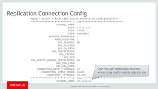 Copyright © 2014, Oracle and/or its affiliates. All rights reserved. |
Replication Connection Config
mysql> select * from replication_connection_configurationG
*************************** 1. row ***************************
CHANNEL_NAME:
HOST: 127.0.0.1
PORT: 13253
USER: rsandbox
NETWORK_INTERFACE:
AUTO_POSITION: 1
SSL_ALLOWED: NO
SSL_CA_FILE:
SSL_CA_PATH:
SSL_CERTIFICATE:
SSL_CIPHER:
SSL_KEY:
SSL_VERIFY_SERVER_CERTIFICATE: NO
SSL_CRL_FILE:
SSL_CRL_PATH:
CONNECTION_RETRY_INTERVAL: 60
CONNECTION_RETRY_COUNT: 86400
HEARTBEAT_INTERVAL: 30.000
*************************** 2. row ***************************
CHANNEL_NAME: 56-cluster
One row per replication channel
when using multi-master replication
 